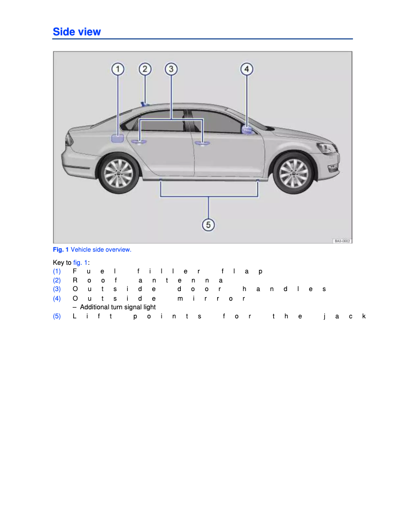 Imagen de la primera página del manual del dispositivo Passat (2013)