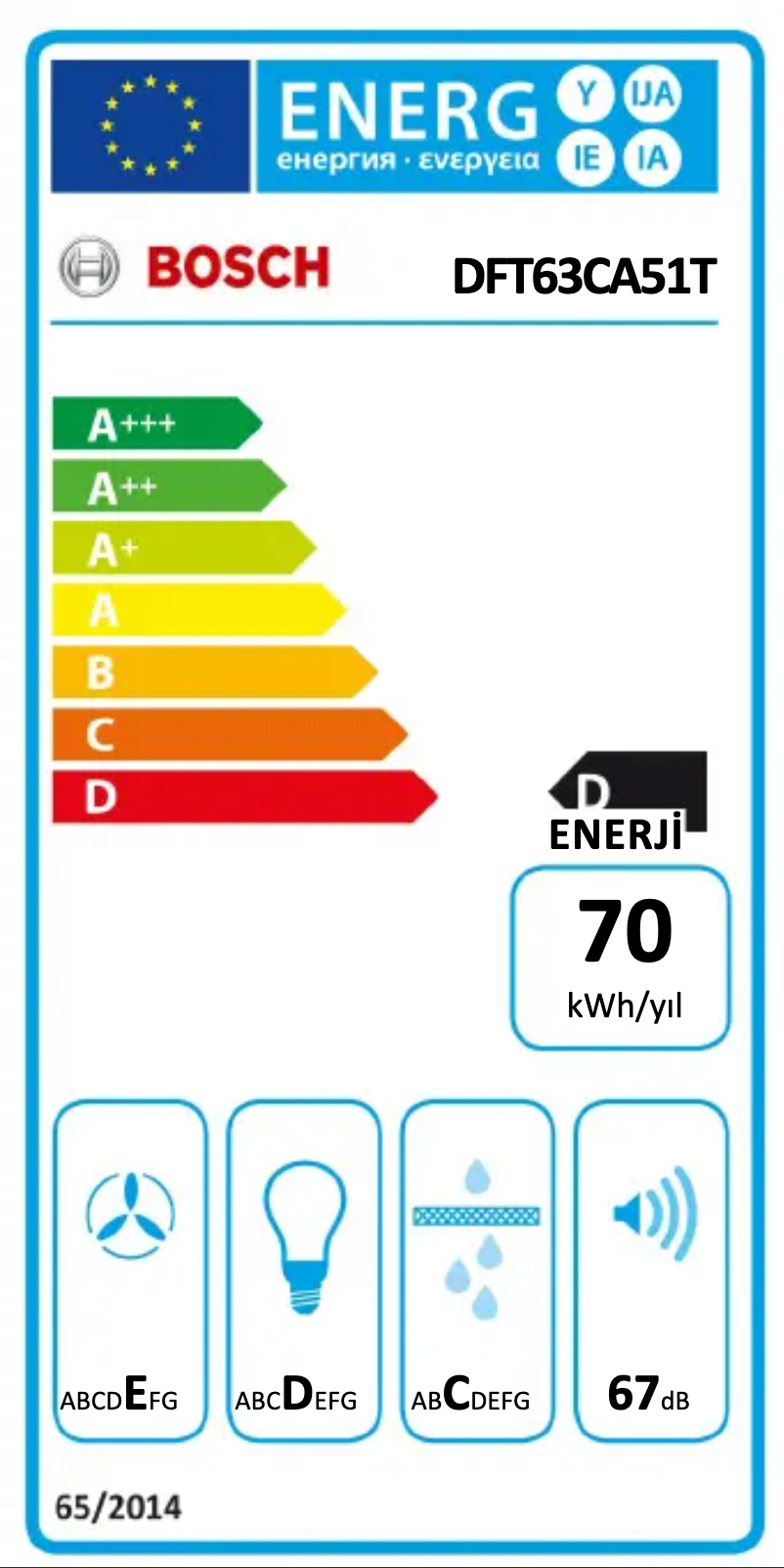 Page 1 de la notice Manuel utilisateur Bosch DFT63CA51T