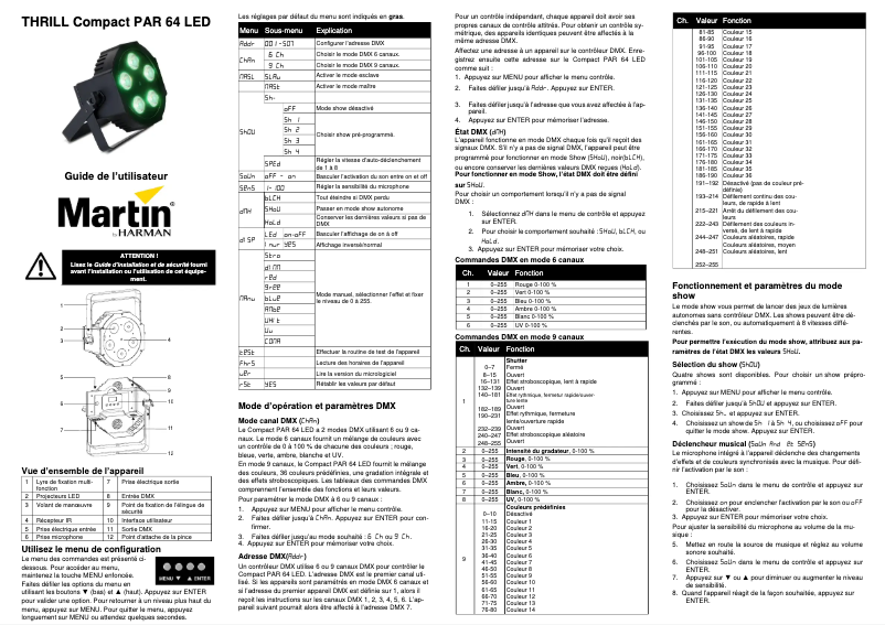 Image de la première page du manuel de l'appareil THRILL Compact PAR 64 LED