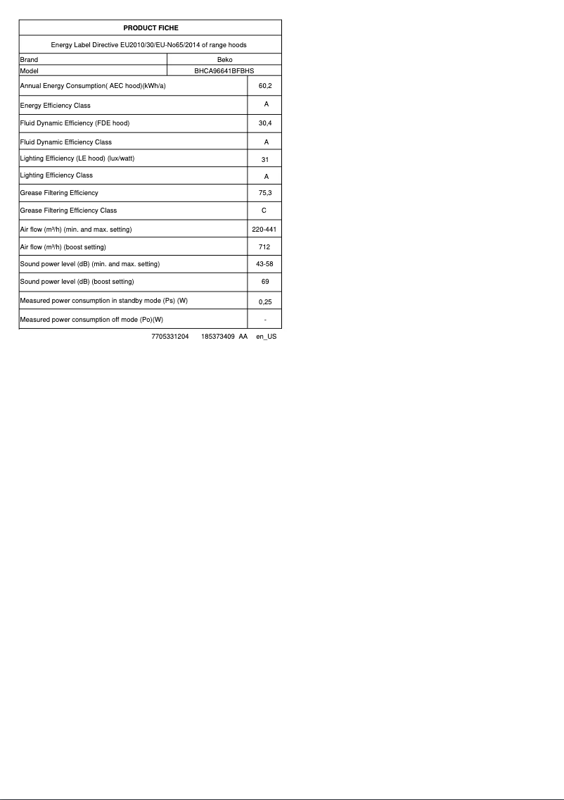 Page 1 de la notice Fiche technique Beko BHCA96641BFBHS