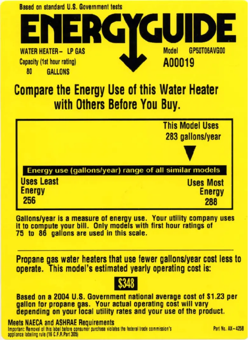 Page 1 de la notice Label énergétique GE GP50T06AVG