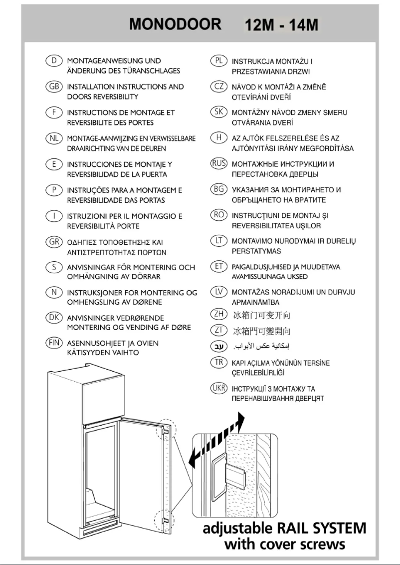 Image de la première page du manuel de l'appareil ARG 718/A+/1
