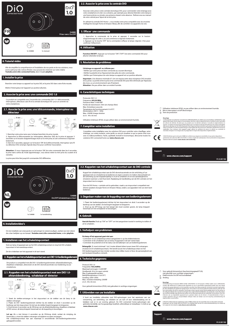 Image de la première page du manuel de l'appareil 54888