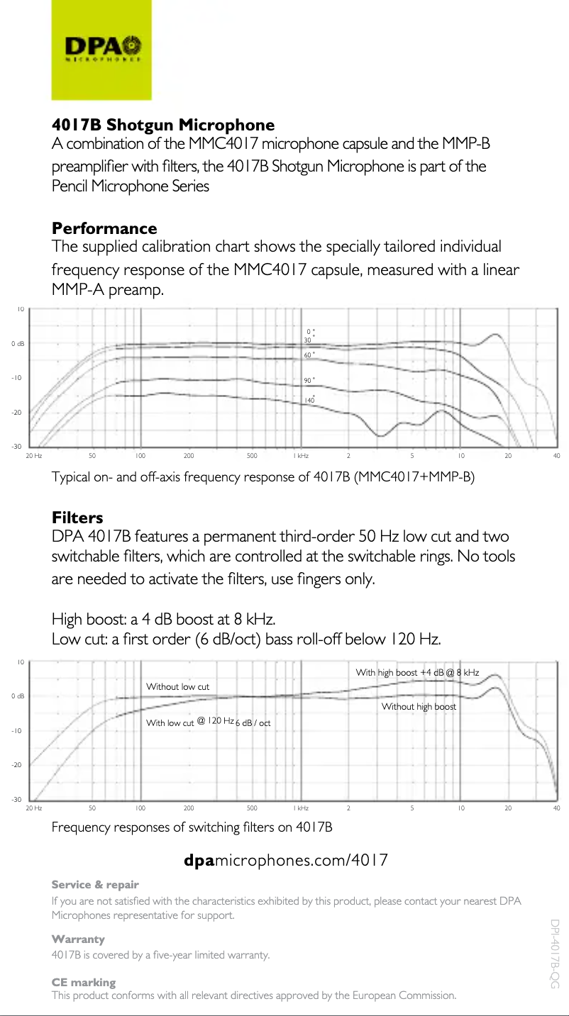 Page n°1 - Manuel utilisateur DPA 4017B