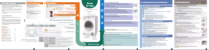 Page n°1 - Manuel utilisateur Balay 3SC83600X