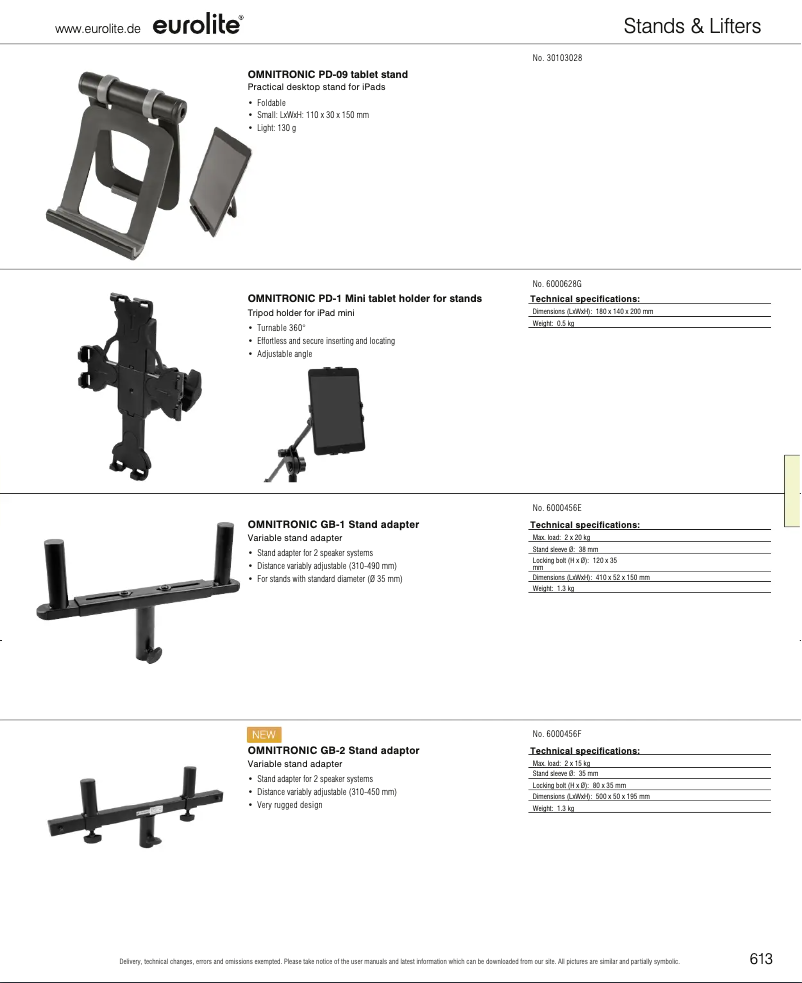 Página 1 del manual Catálogo Omnitronic GB-2