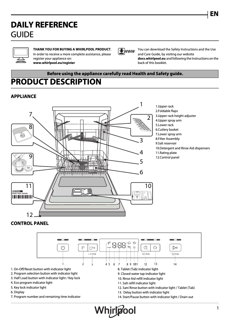 Image de la première page du manuel de l'appareil WFC 3B19 X