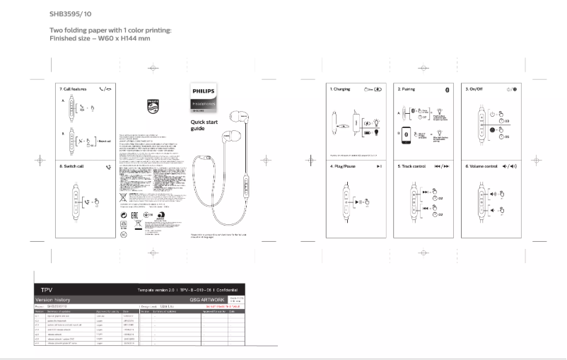 Image de la première page du manuel de l'appareil UpBeat SHB3595