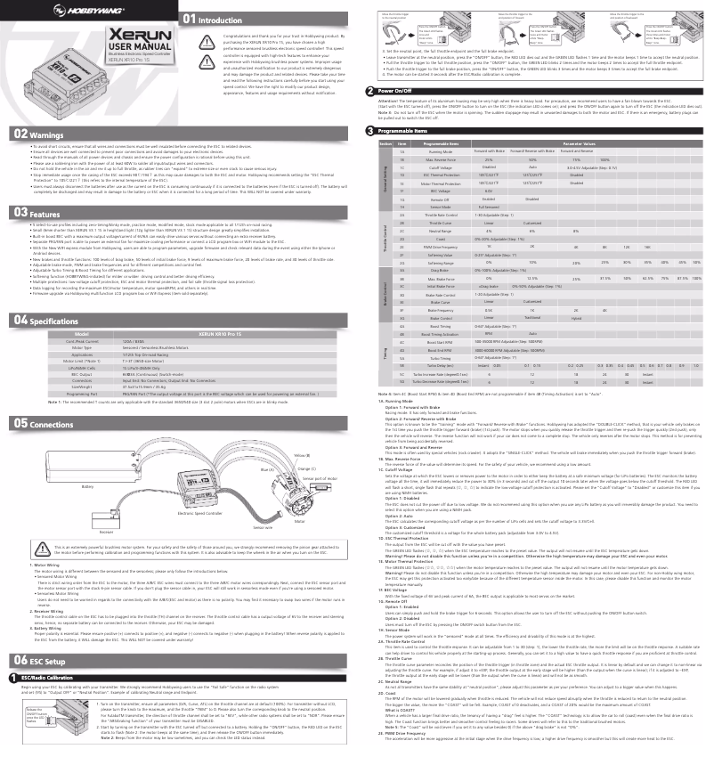 Page 1 de la notice Manuel utilisateur Hobbywing XR10 PRO 1S