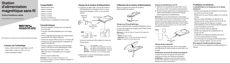 Image de la première page du manuel de l'appareil BE-MQ2515W25