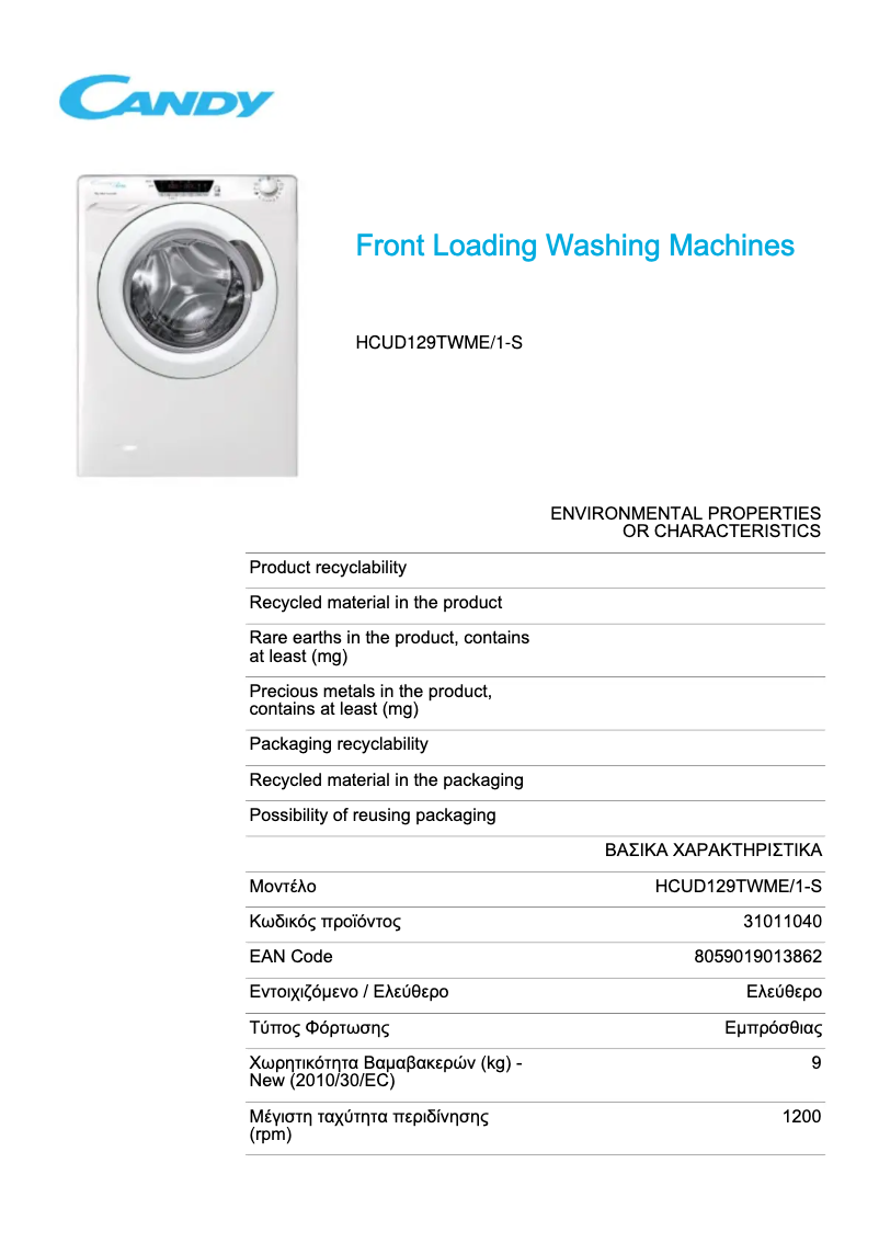 Page 1 de la notice Fiche technique Candy HCUD129TWME/1-S