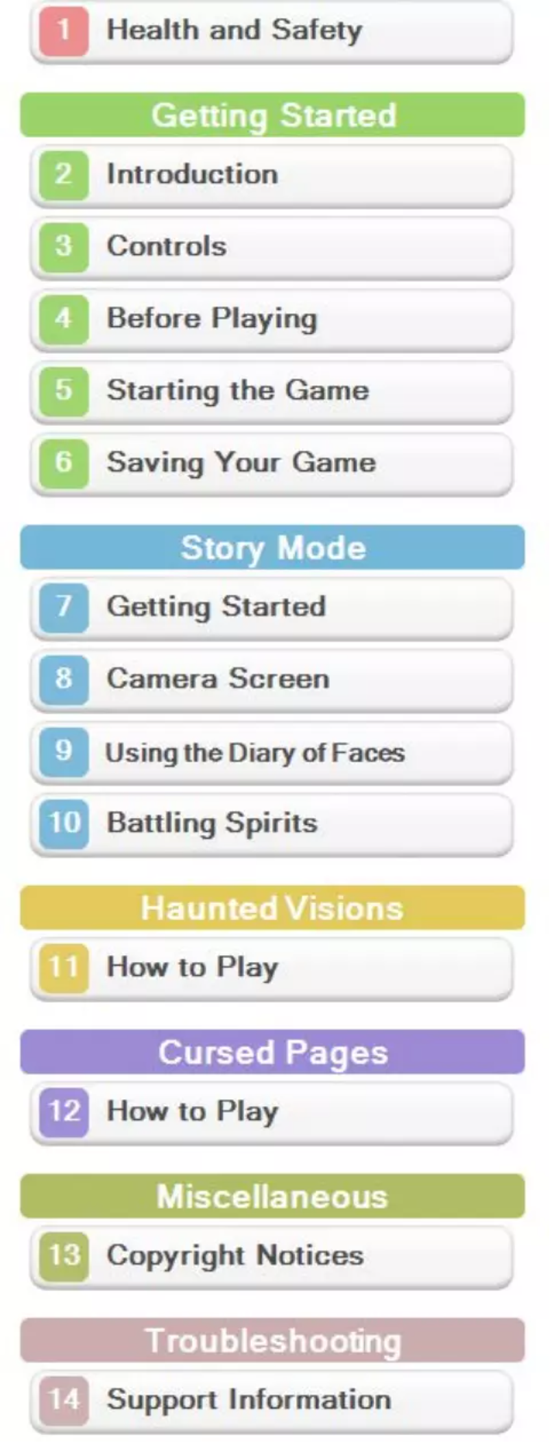 Page 1 de la notice Manuel utilisateur Nintendo Spirit Camera - The Cursed Memoir (3DS)