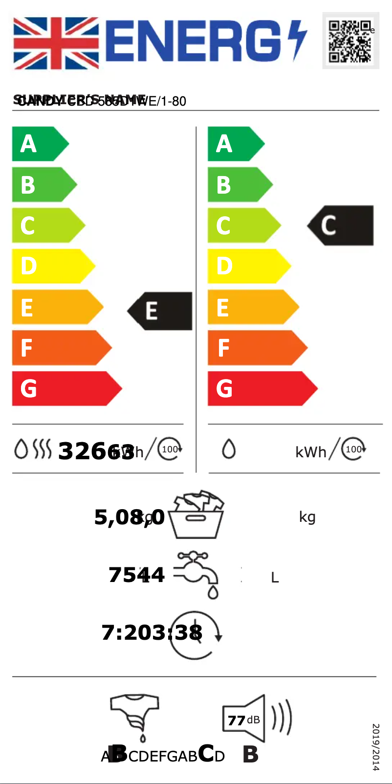 Page 1 de la notice Label énergétique Candy CBD 585D1WE/1-80