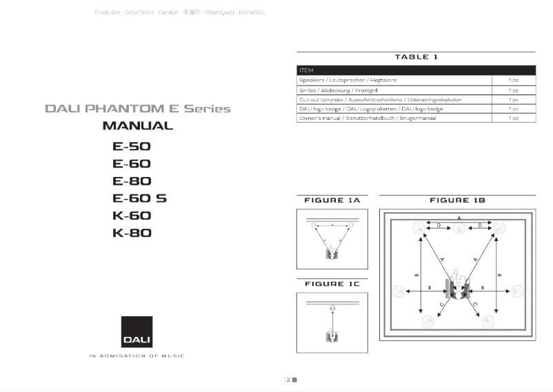 Page n°1 - Manuel utilisateur Dali Phantom K-60
