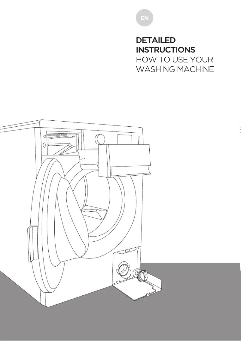 Page n°1 - Manuel utilisateur Gorenje W 6523