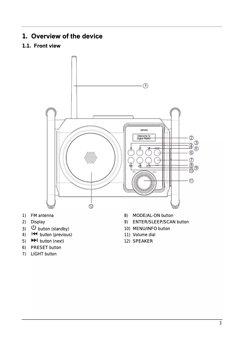 Page 1 de la notice Manuel utilisateur Denver WRD-50