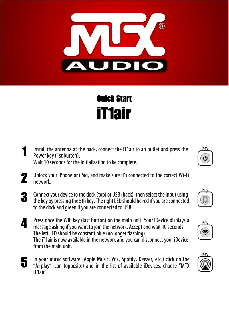 Page n°1 - Guide de démarrage rapide MTX Audio iT1air