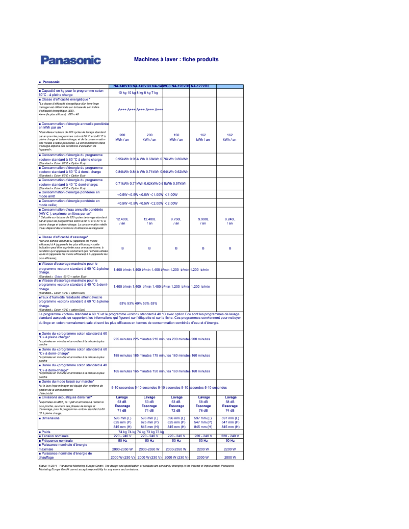 Page 1 de la notice Fiche technique Panasonic NA-140VX3
