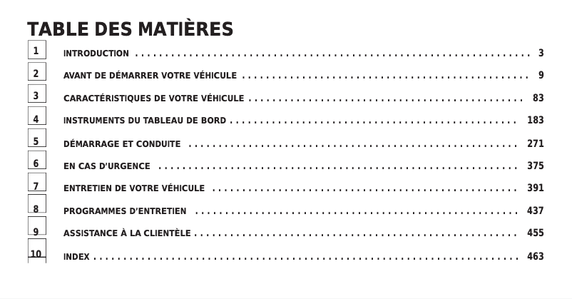 Image de la première page du manuel de l'appareil Liberty (2011)