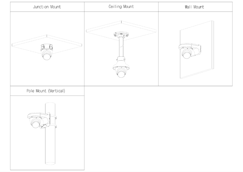 Page 1 de la notice Guide d'installation Dahua Technology HAC-HDW2501TLM-A-POC
