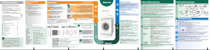 Page n°1 - Manuel utilisateur Bosch WAE28422