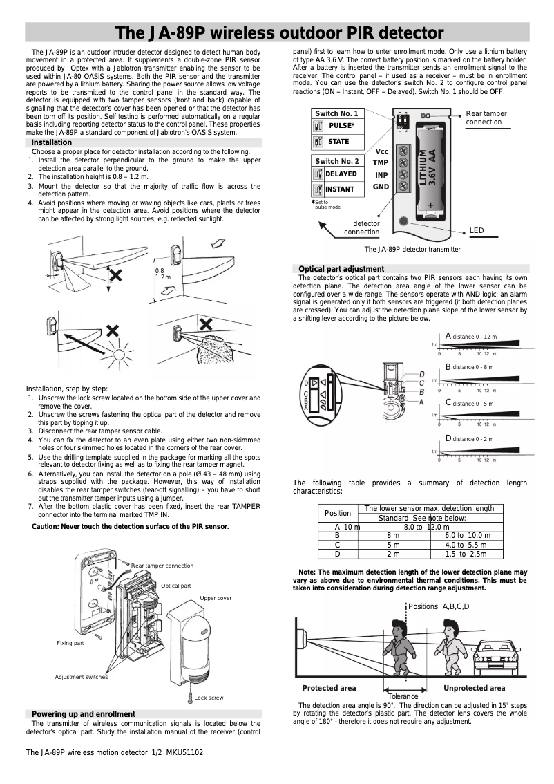 Page 1 de la notice Manuel utilisateur Joblotron JA-89P