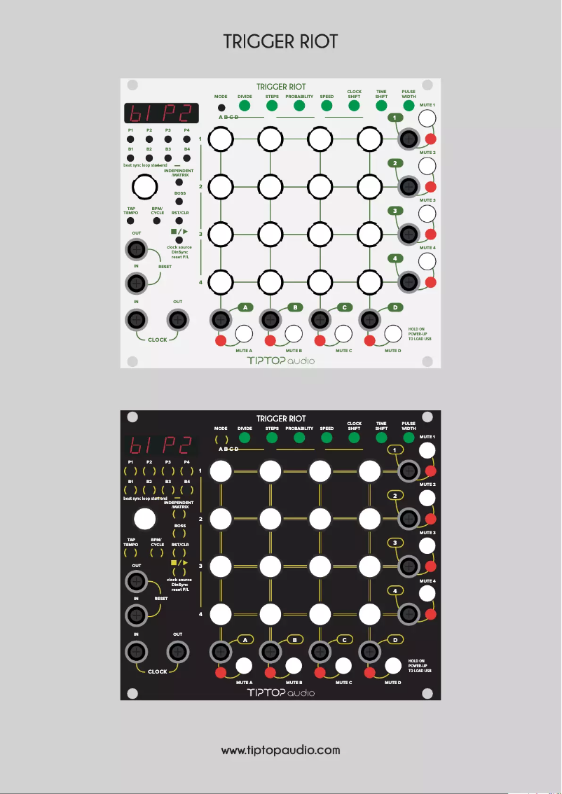 Page 1 de la notice Manuel utilisateur Tiptop Audio Trigger Riot