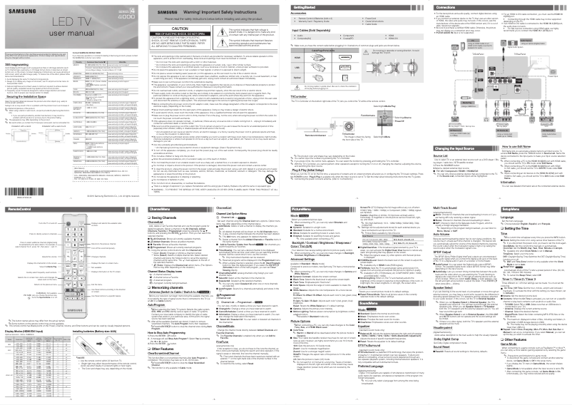Image de la première page du manuel de l'appareil UN28K4000AF