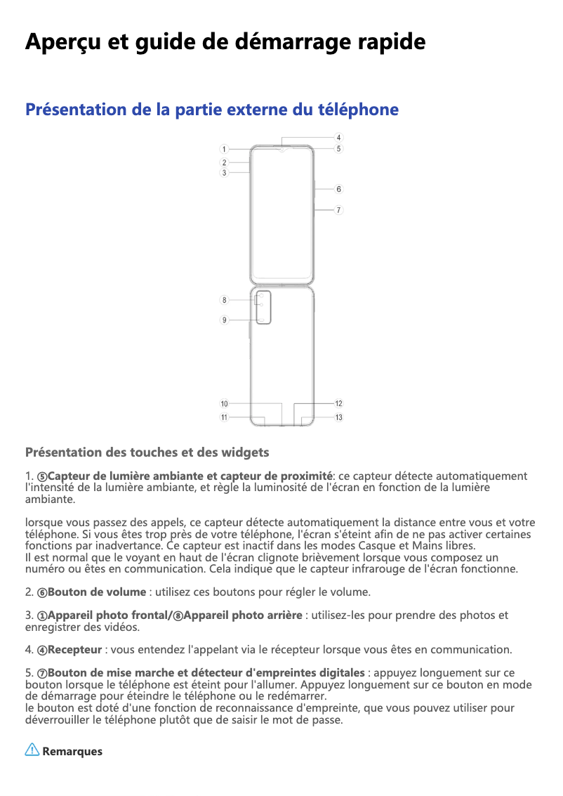 Página 1 del manual Manual de usuario Vivo Y11s