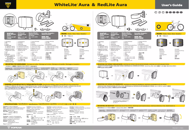 Page 1 de la notice Manuel utilisateur Topeak HighLite Combo Aura