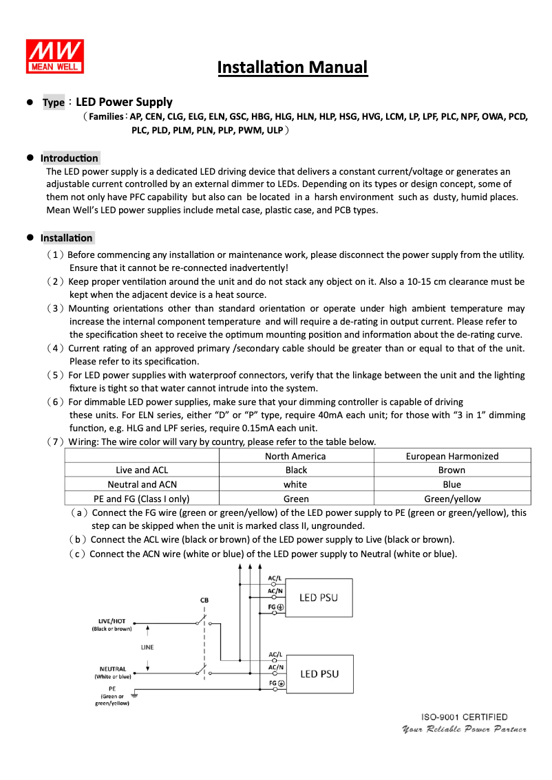 Page n°1 - Manuel utilisateur Mean Well ELG-150-42B-3Y