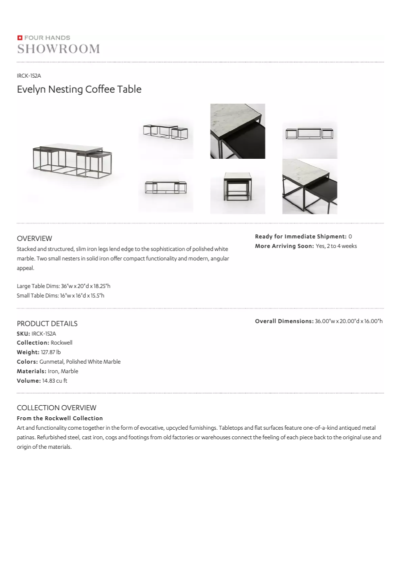 Page 1 de la notice Manuel utilisateur Four Hands Rockwell IRCK-152A