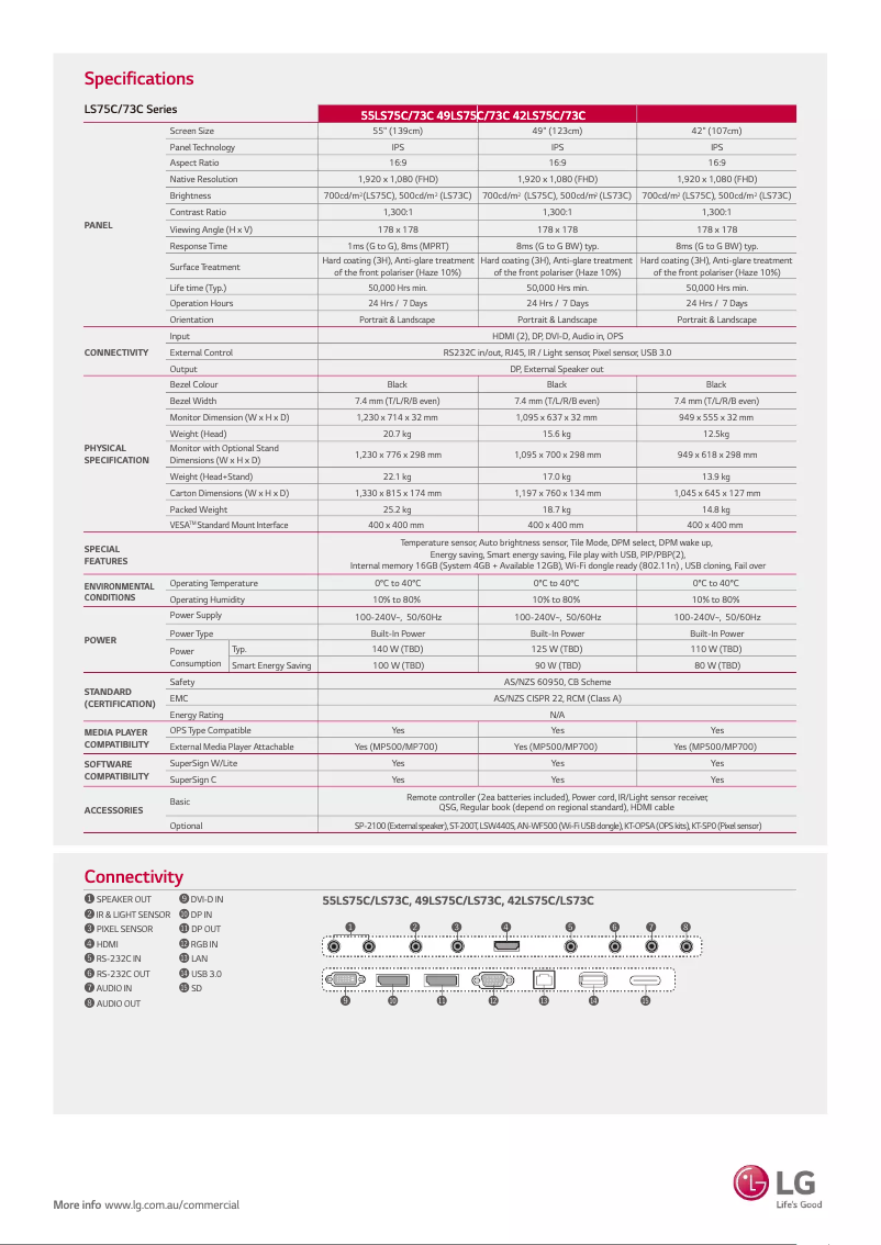 Page n°1 - Fiche technique LG 49LS75C-B