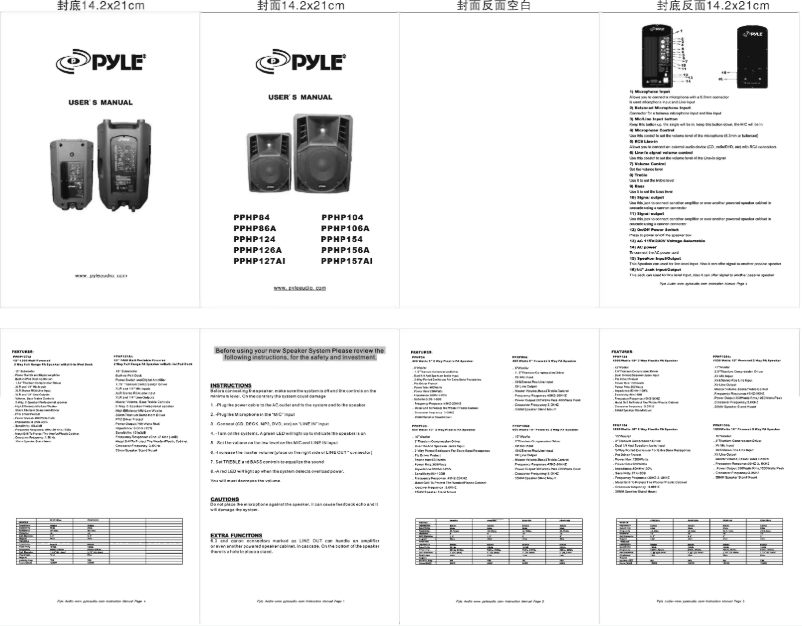 Image de la première page du manuel de l'appareil PPHP157AI