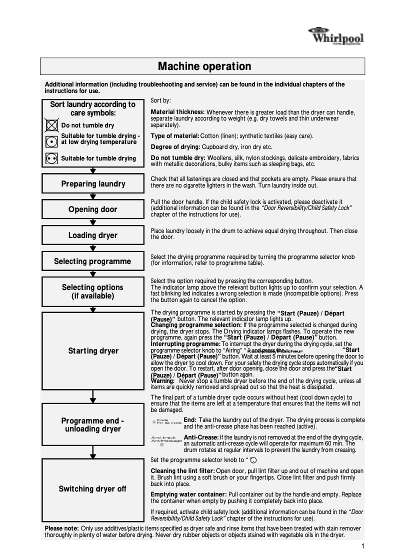 Page n°1 - Manuel utilisateur Whirlpool WTA C