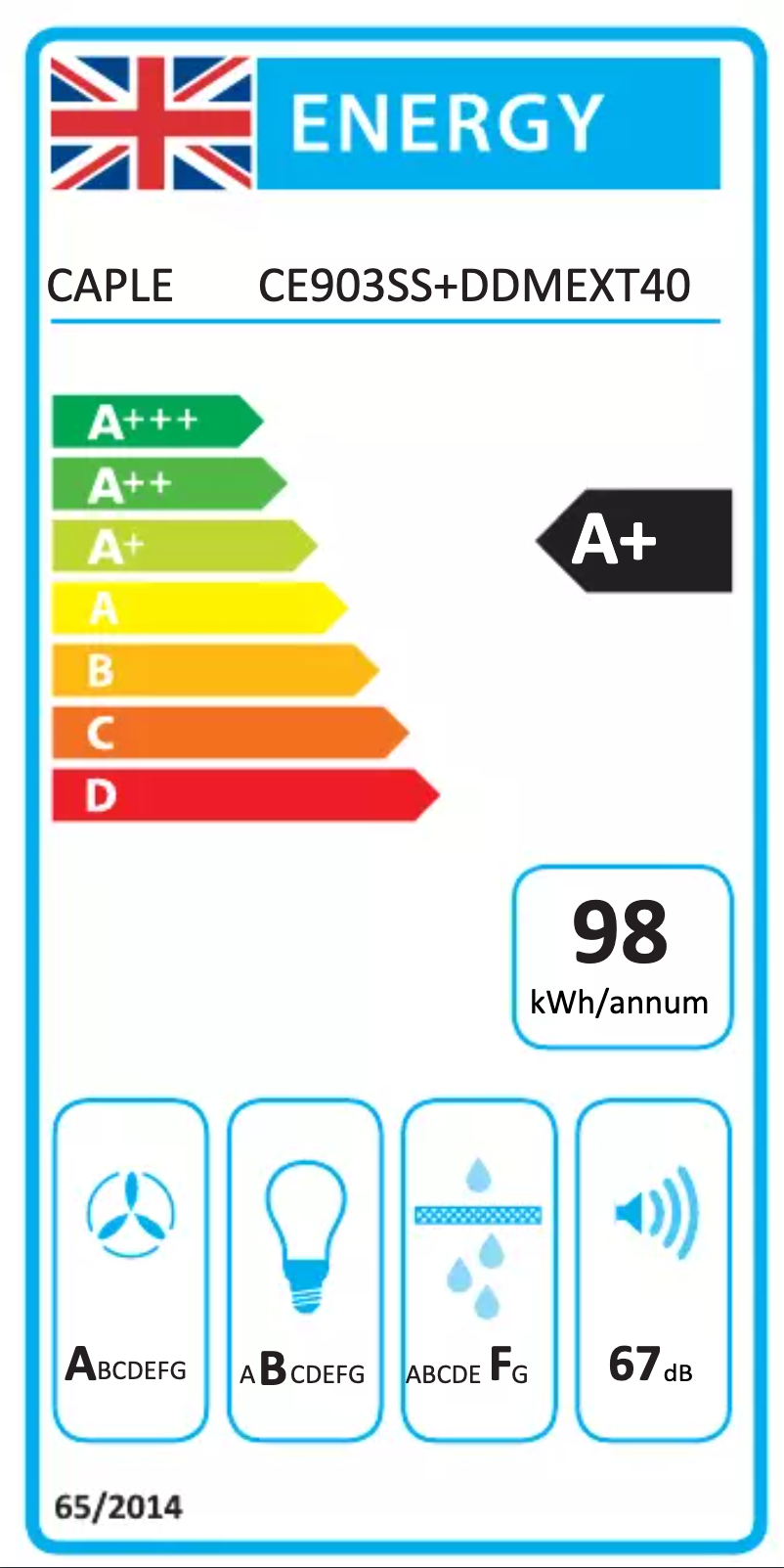 Page n°1 - Label énergétique Caple CE903SS