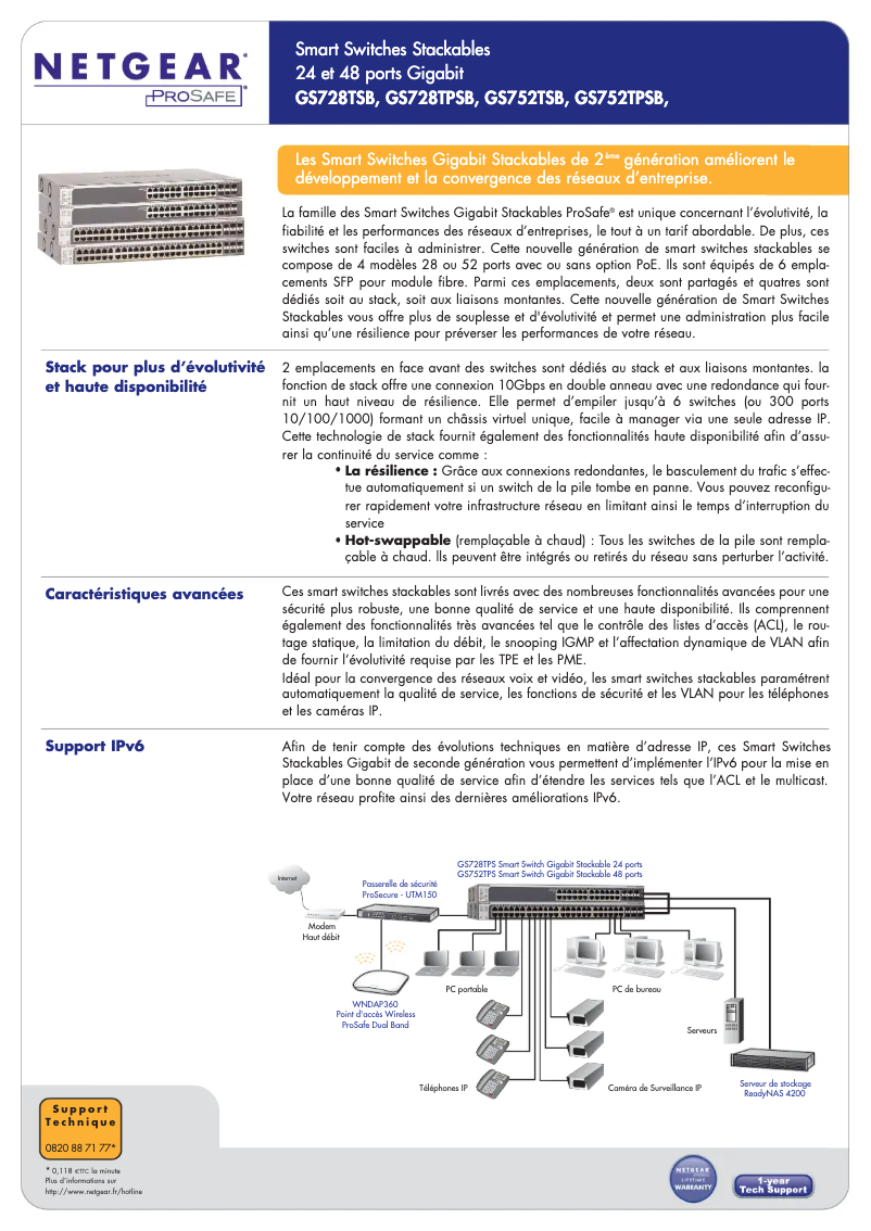 Page n°1 - Fiche technique Netgear GS752TS