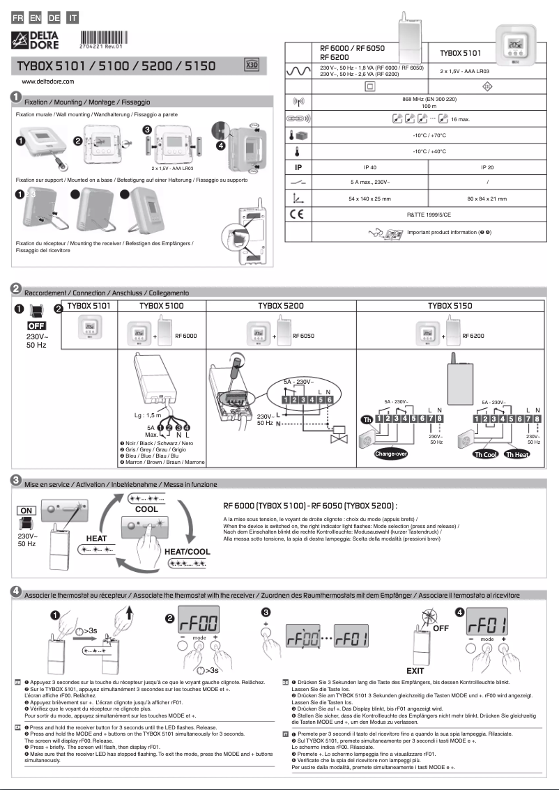 Imagen de la primera página del manual del dispositivo Tybox 5200