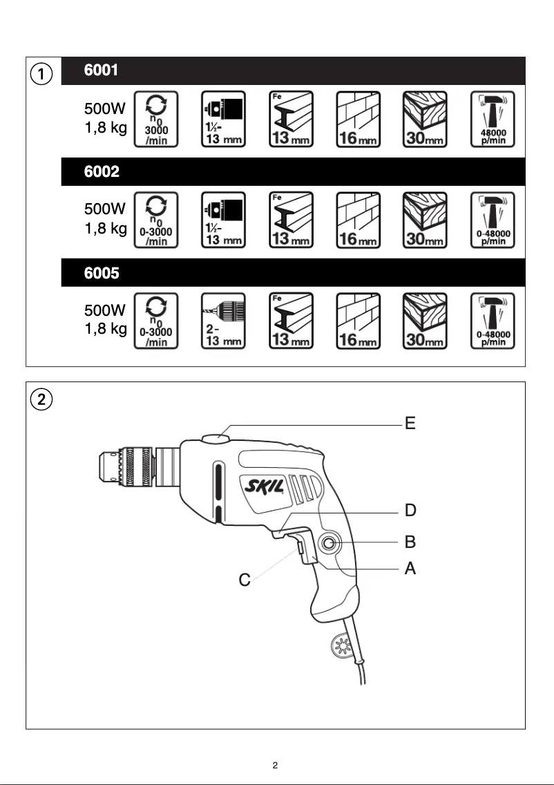 Page 1 de la notice Manuel utilisateur Skil 6001
