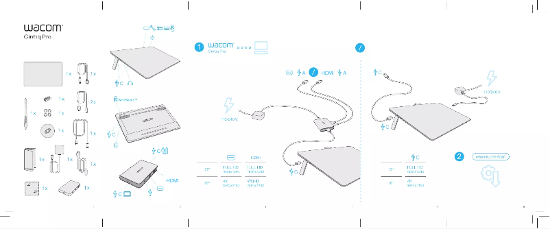 Page 1 de la notice Manuel utilisateur Wacom Cintiq Pro