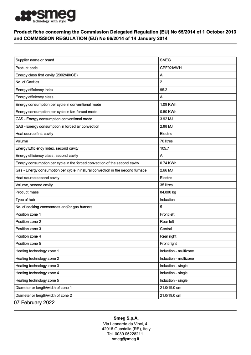 Página 1 del manual Folleto Smeg CPF92IMWH