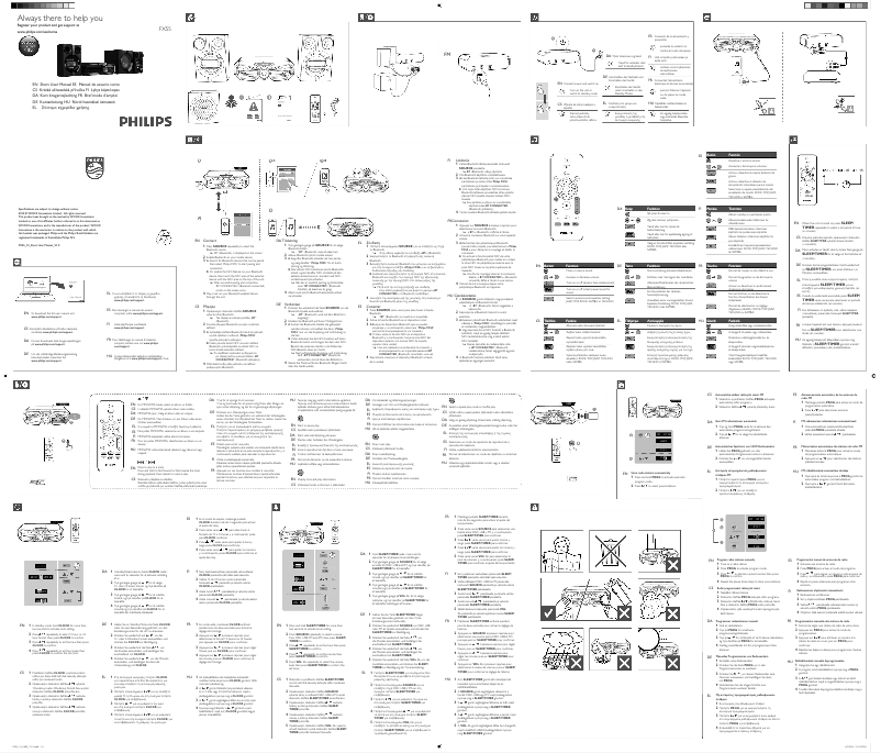 Page n°1 - Manuel utilisateur Philips FX55