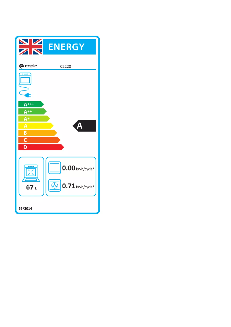 Page 1 de la notice Label énergétique Caple C2220