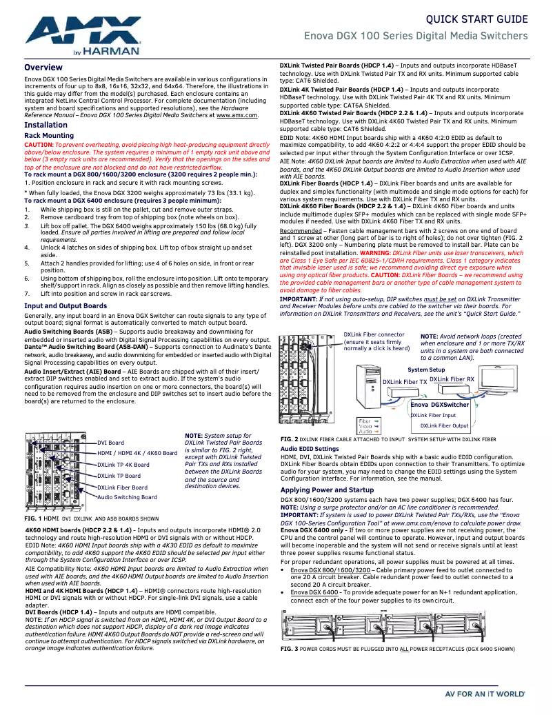 Page 1 de la notice Manuel utilisateur AMX DGX3200-ENC