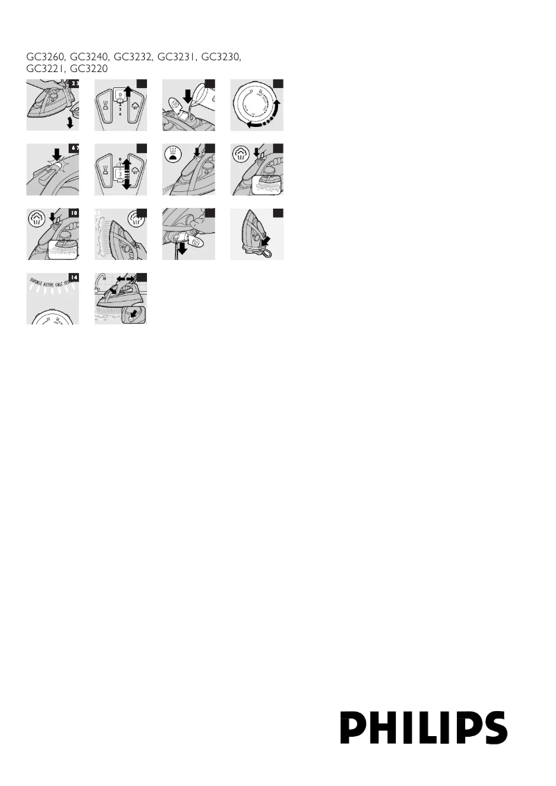 Page n°1 - Manuel utilisateur Philips EasyCare GC3240