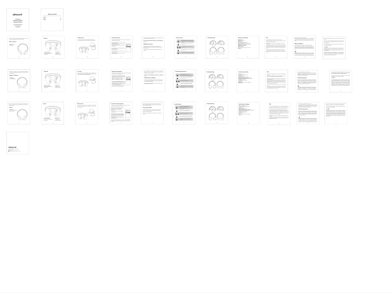 Page 1 de la notice Manuel utilisateur Artsound Brainwave05
