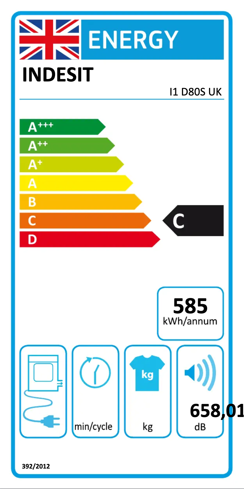 Page 1 de la notice Label énergétique Indesit I1 D80S UK