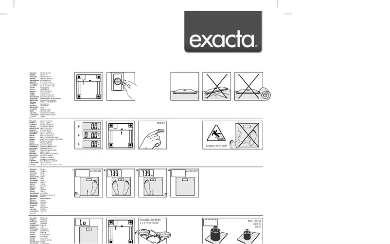 Página 1 del manual Manual de usuario Exacta Comfort