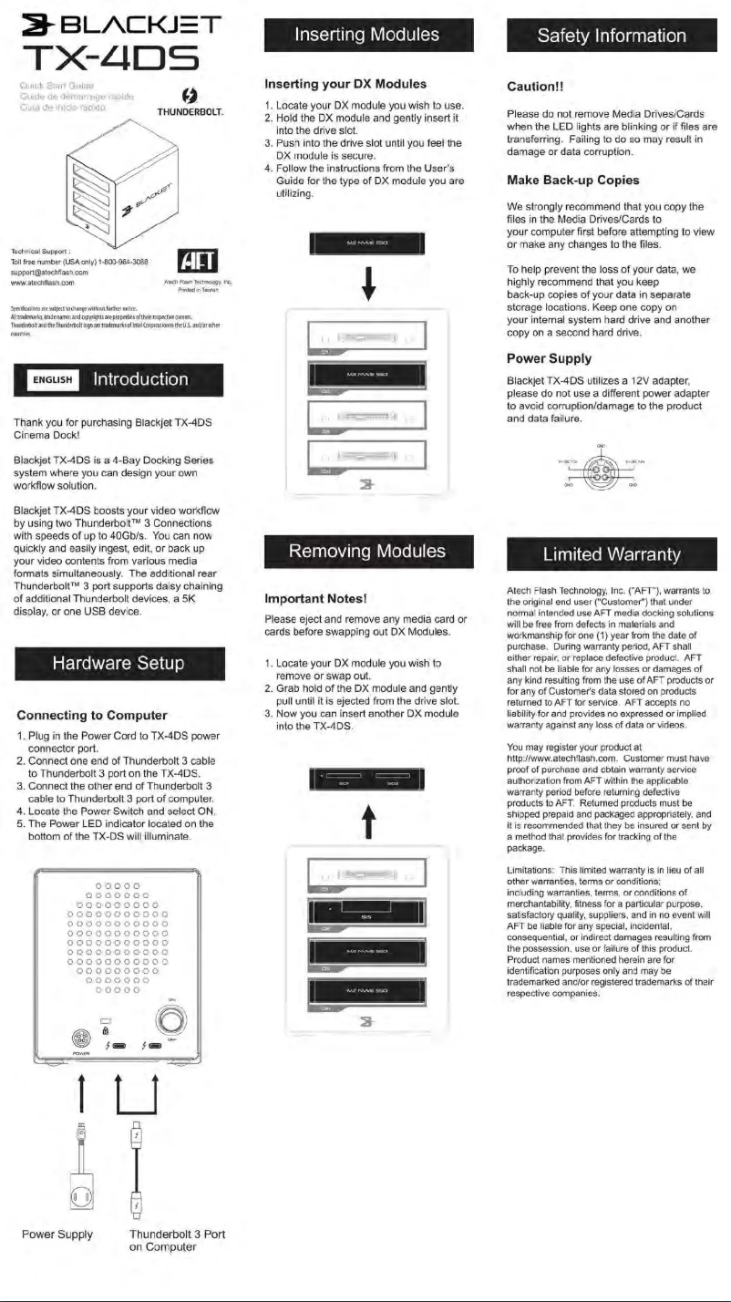 Image de la première page du manuel de l'appareil TX-4DS