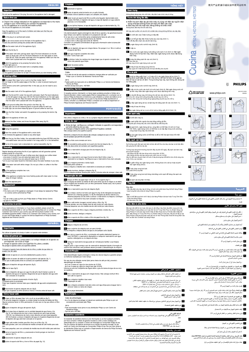 Page n°1 - Manuel utilisateur Philips Cucina HD7522